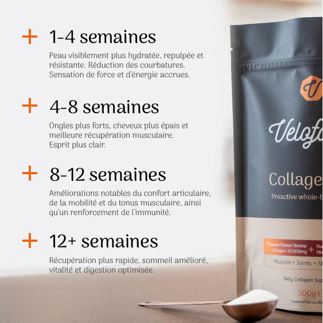 COLLAGEN PRO