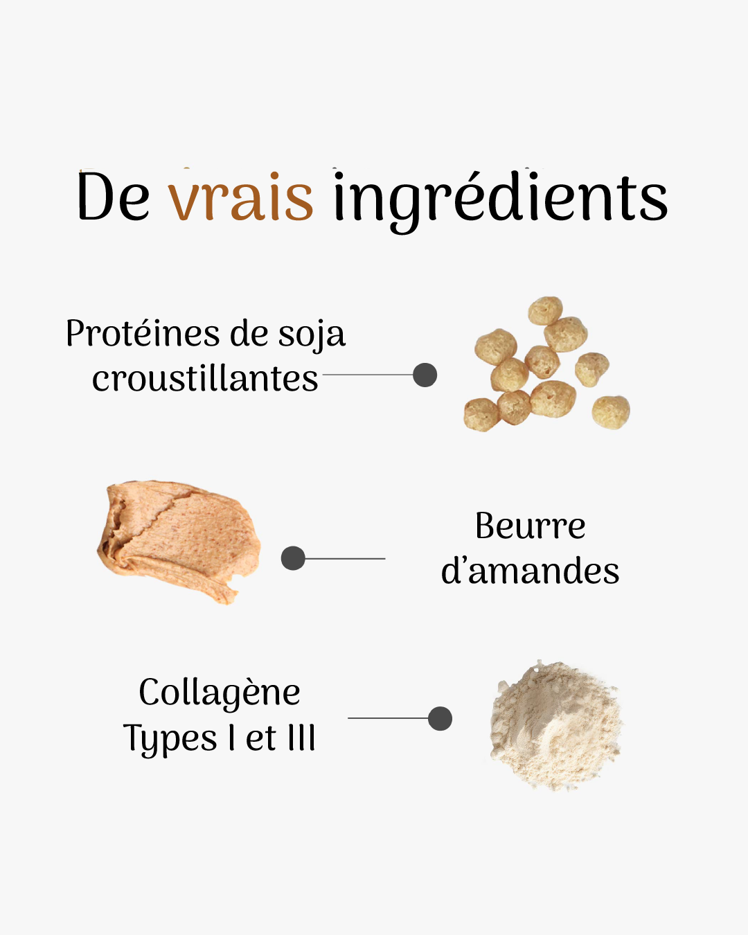 PROTÉINES CRUNCH BARRE CACAO GINGEMBRE
