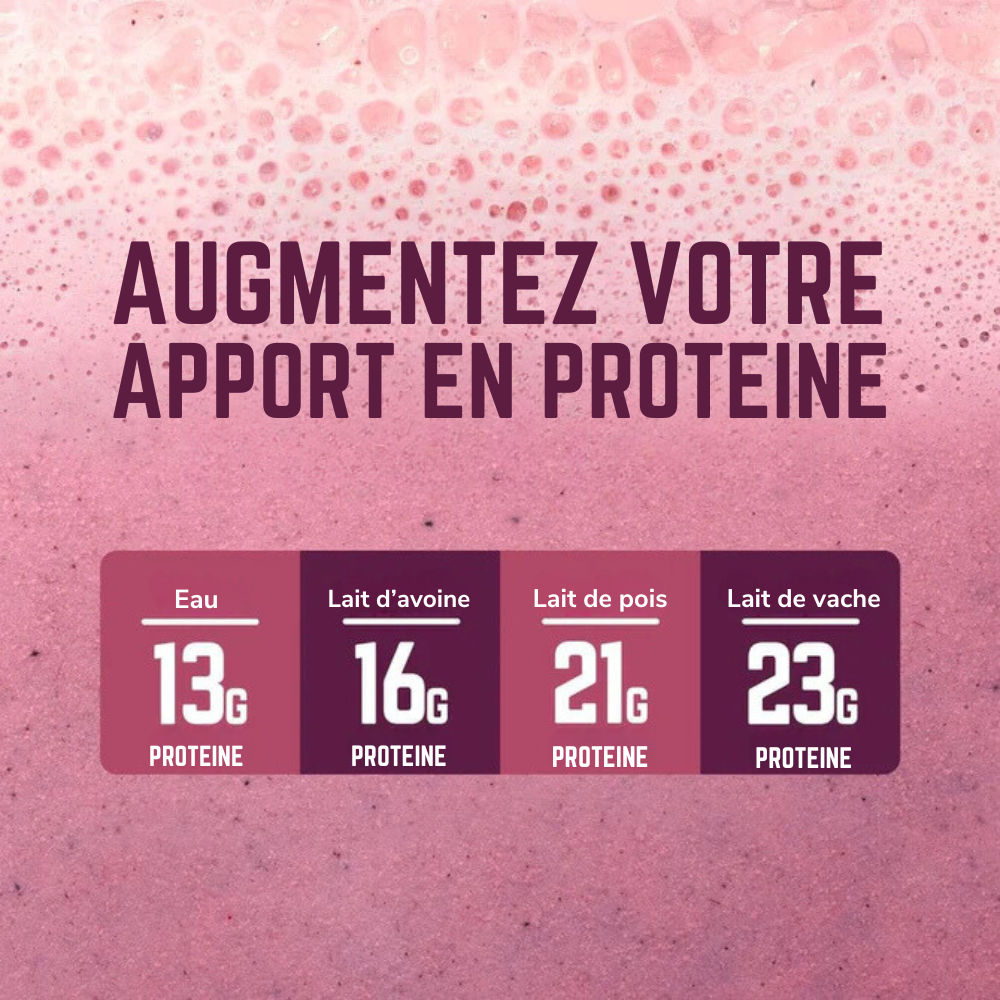 PROTEINES VITA DLC COURTE
