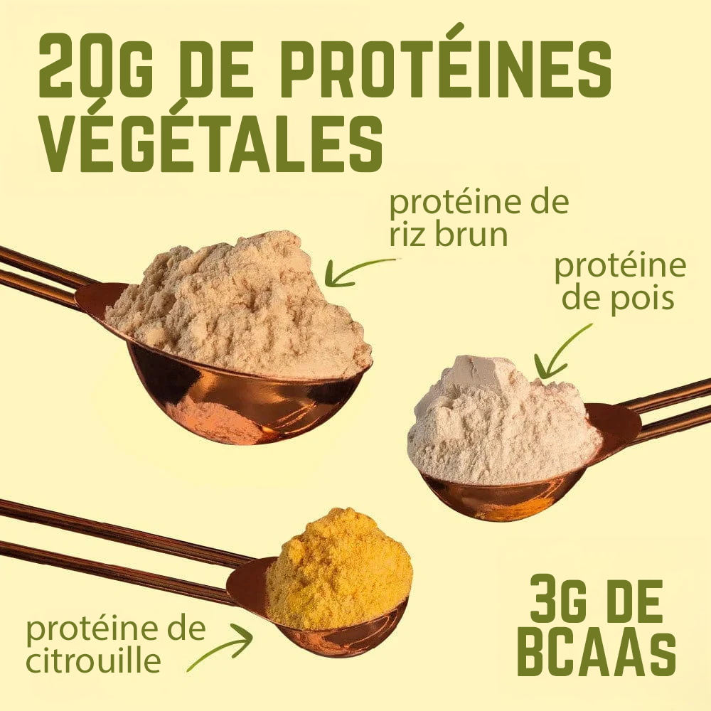 PROTEINES TROPPO